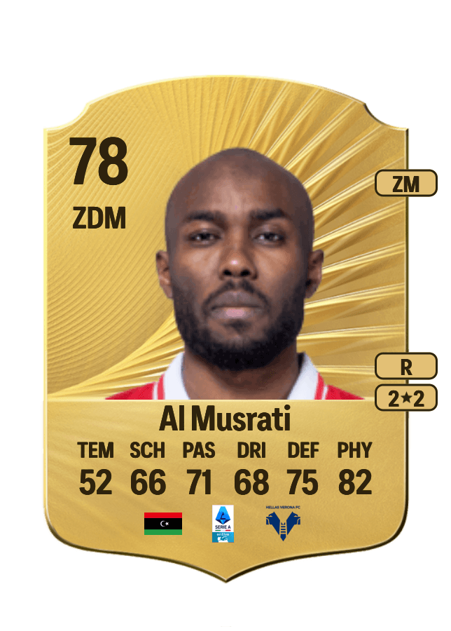 Ali Al Musrati card
