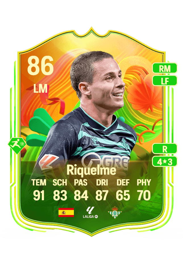 Riquelme card