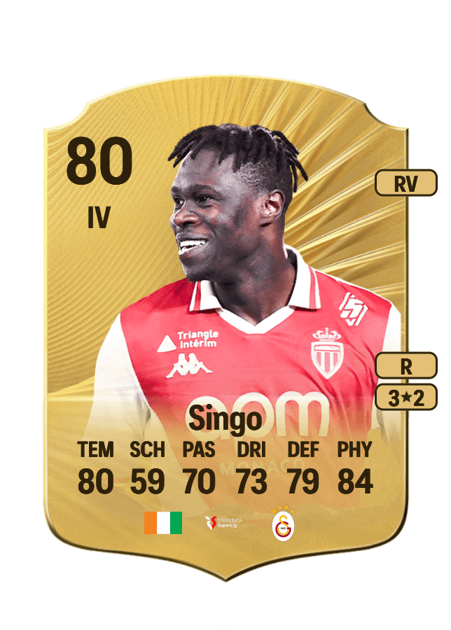 Wilfried Singo card