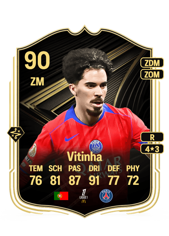 Vitinha card