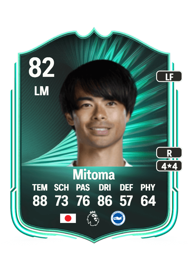 Kaoru Mitoma card