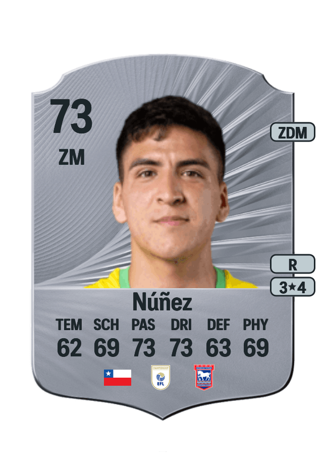 Marcelino Núñez card