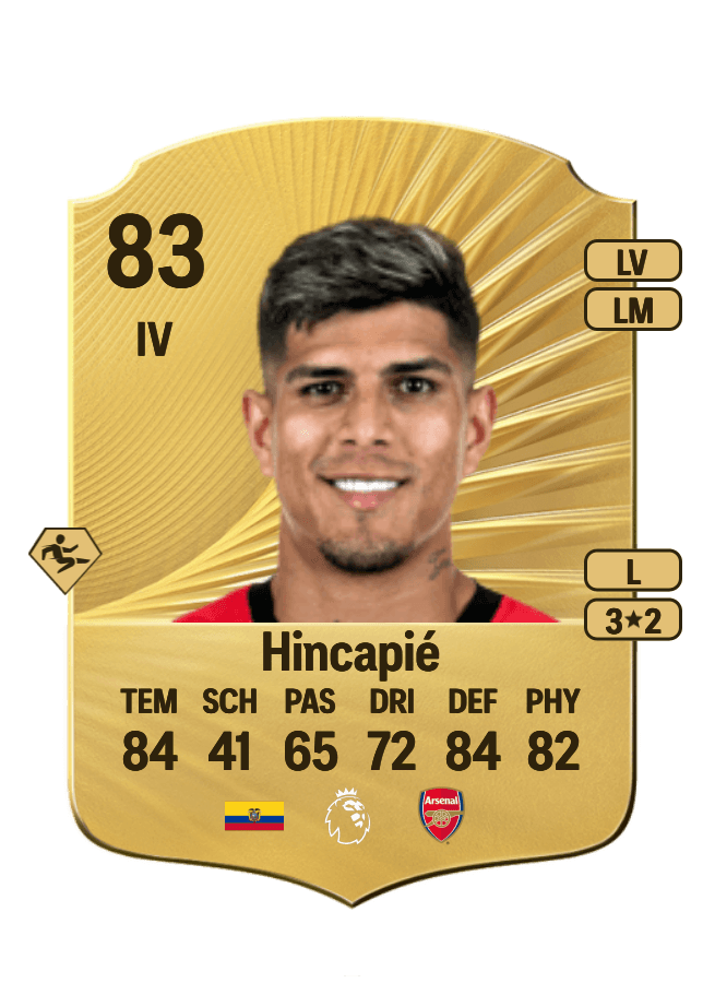 Piero Hincapié card
