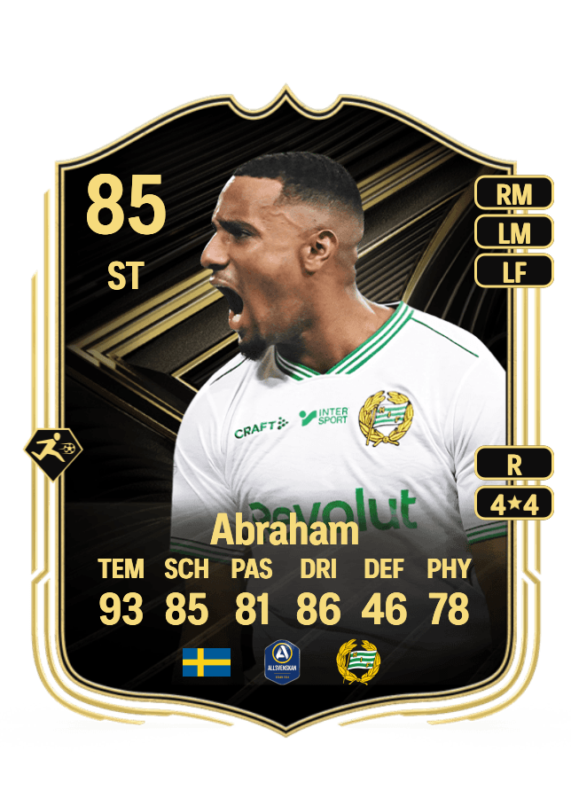 Paulos Abraham card