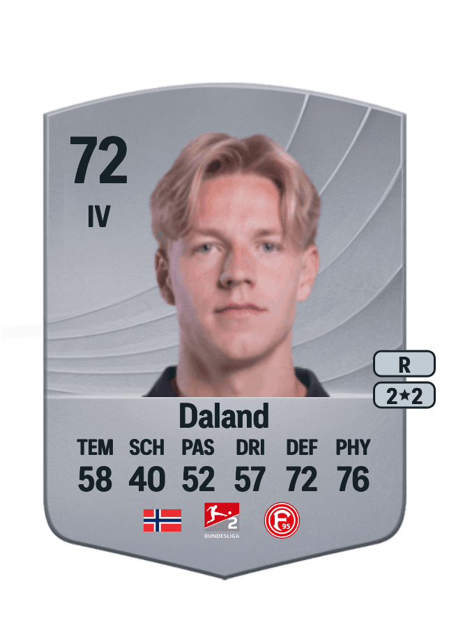 Jesper Daland card