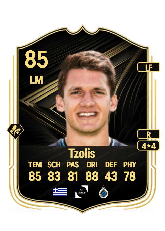 Christos Tzolis card