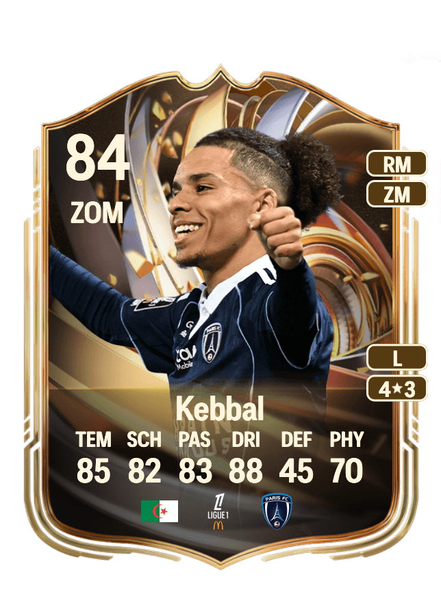 Ilan Kebbal card