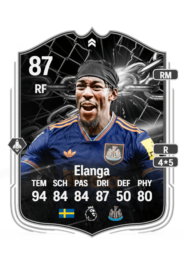 Anthony Elanga card
