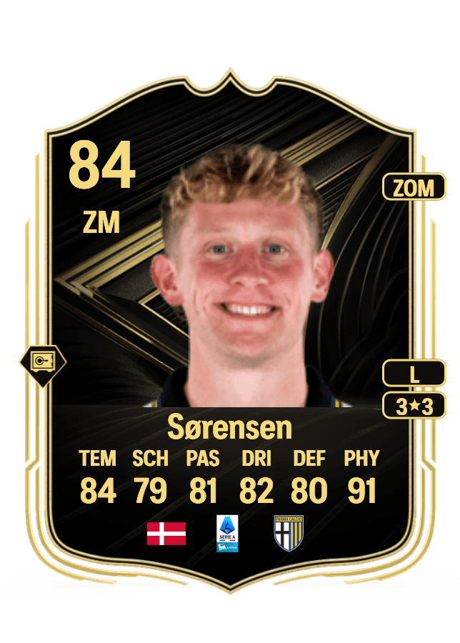 Oliver Sørensen card