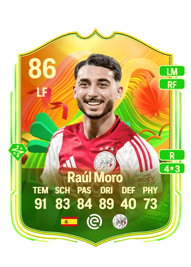 Raúl Moro card