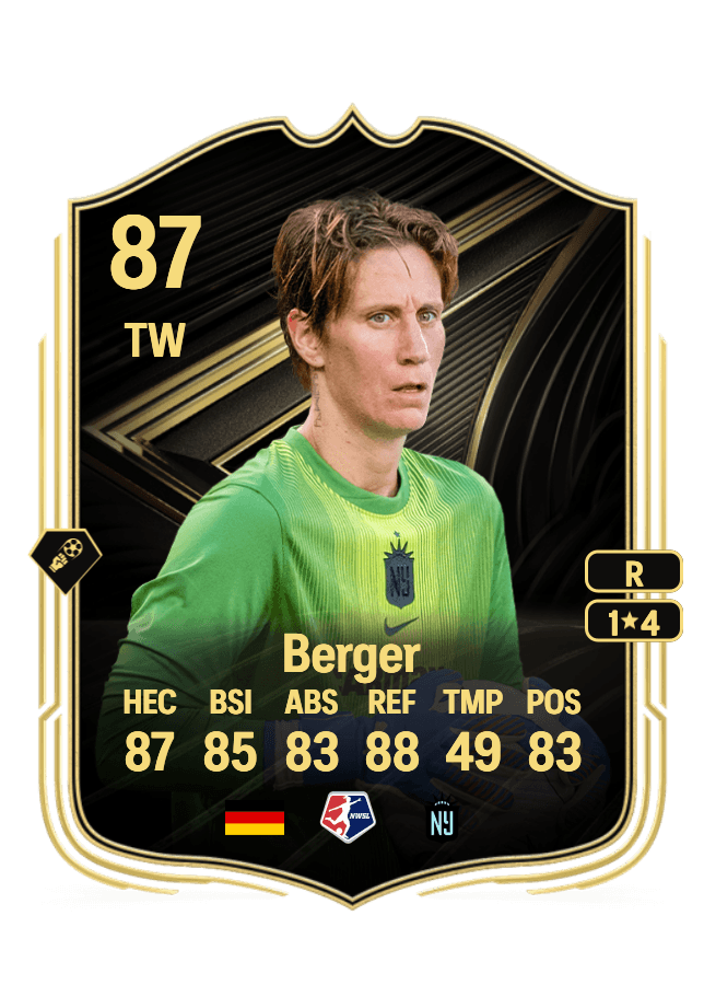 Ann-Katrin Berger card