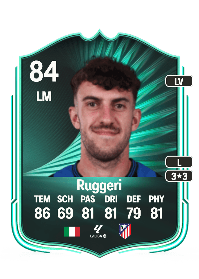 Matteo Ruggeri card