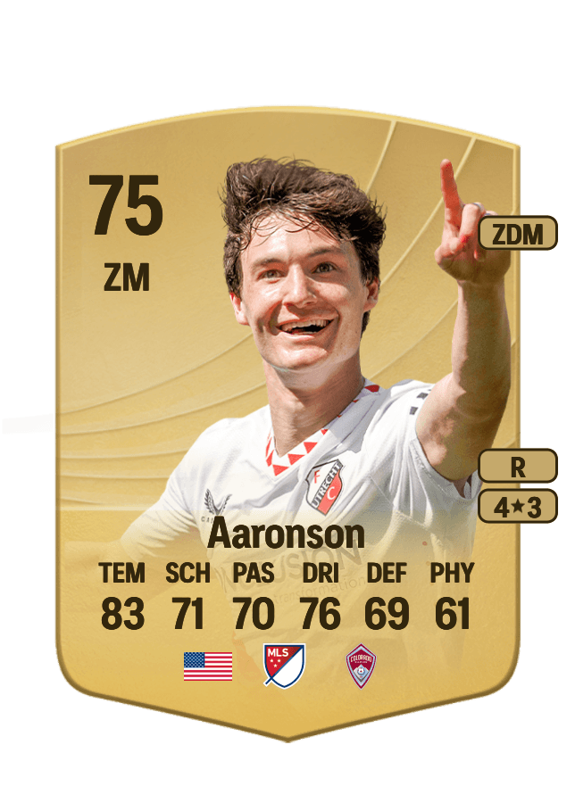 Paxten Aaronson card