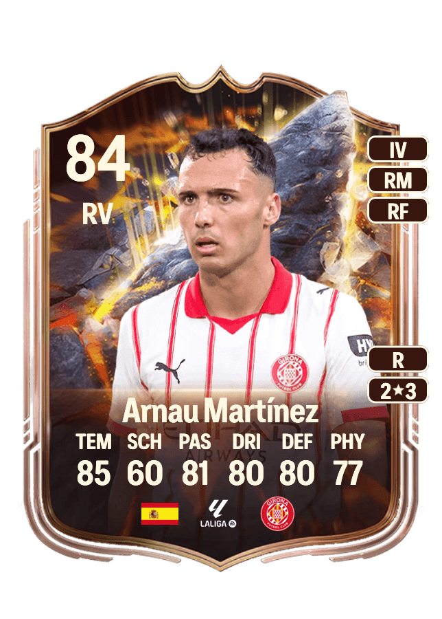 Arnau Martínez card