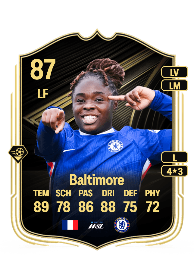 Sandy Baltimore card