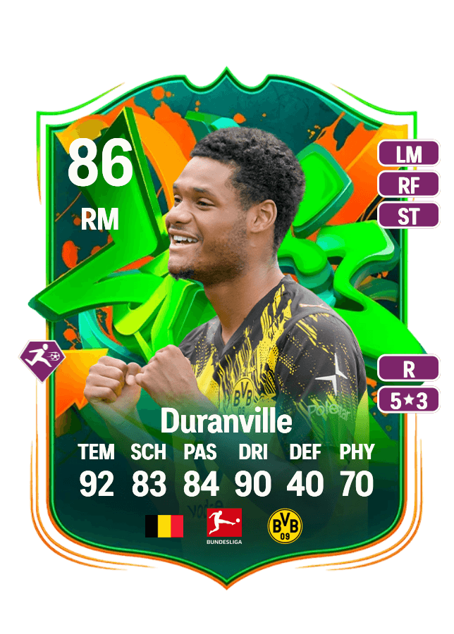 Julien Duranville card