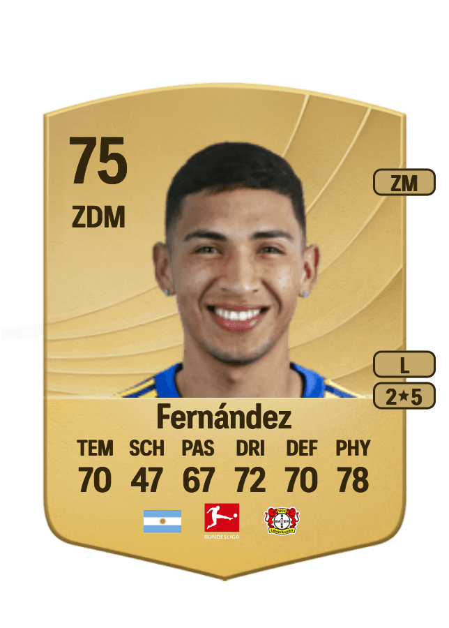 Ezequiel Fernández card