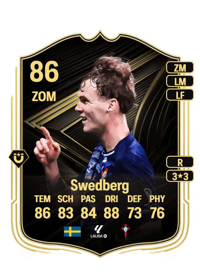 Williot Swedberg card