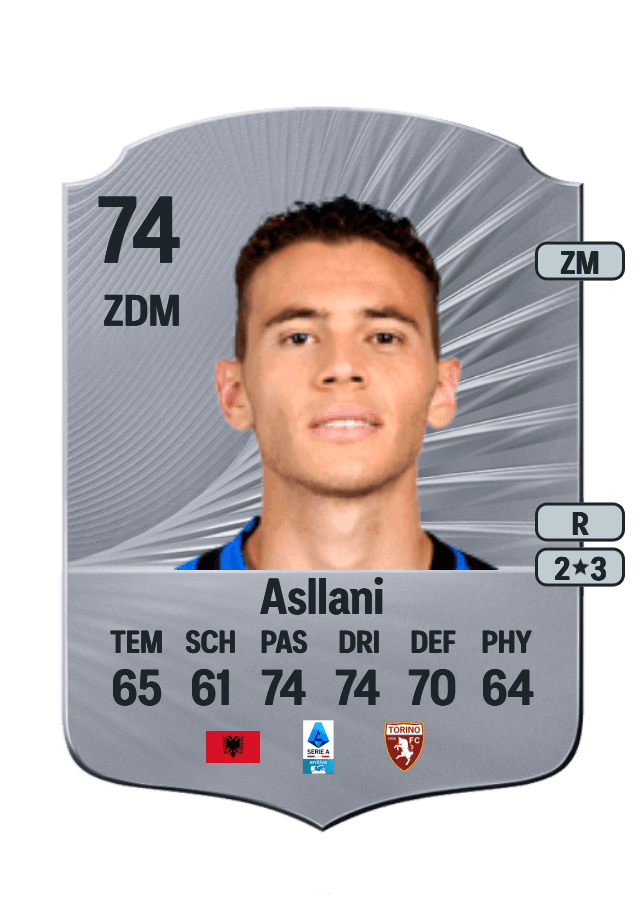 Kristjan Asllani card
