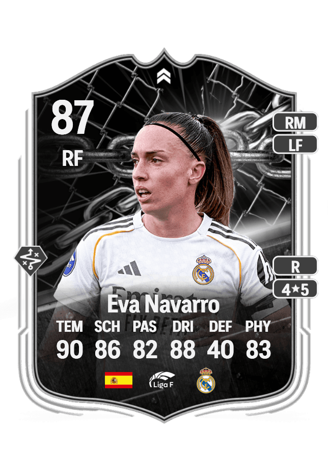 Eva Navarro card