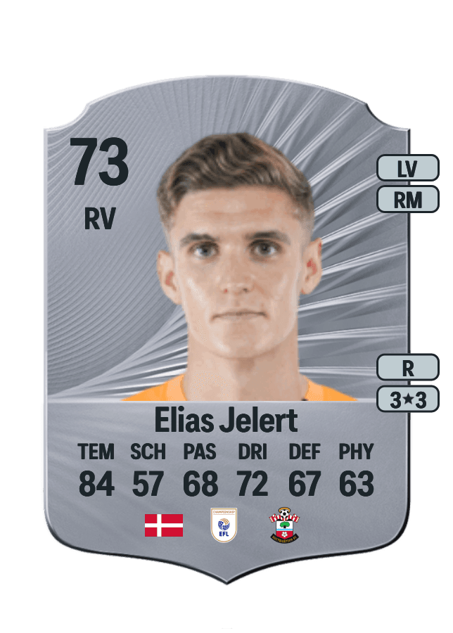 Elias Jelert card