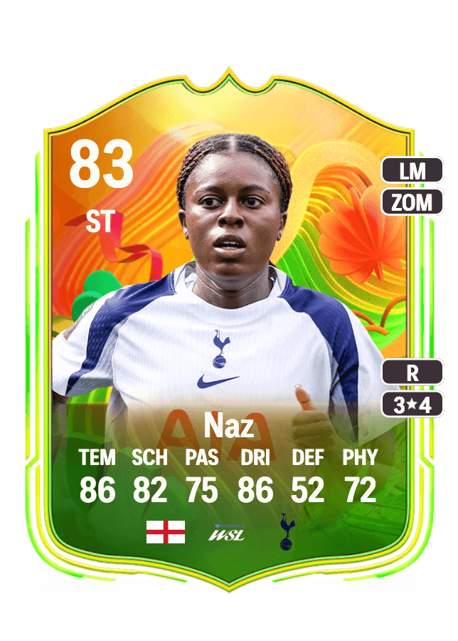 Jessica Naz card