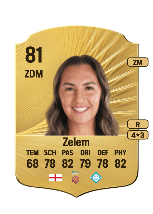 Katie Zelem card