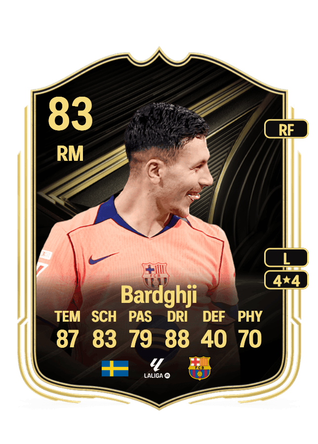Roony Bardghji card