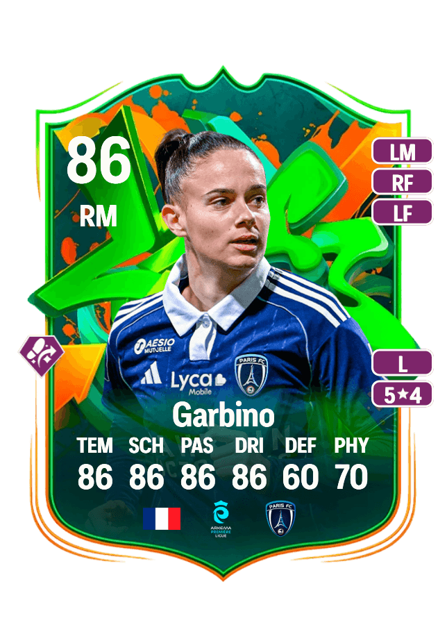 Maëlle Garbino card