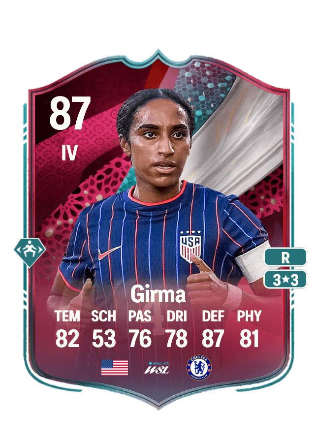Naomi Girma card