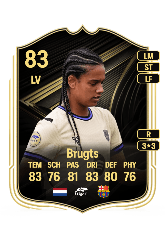 Esmee Brugts card