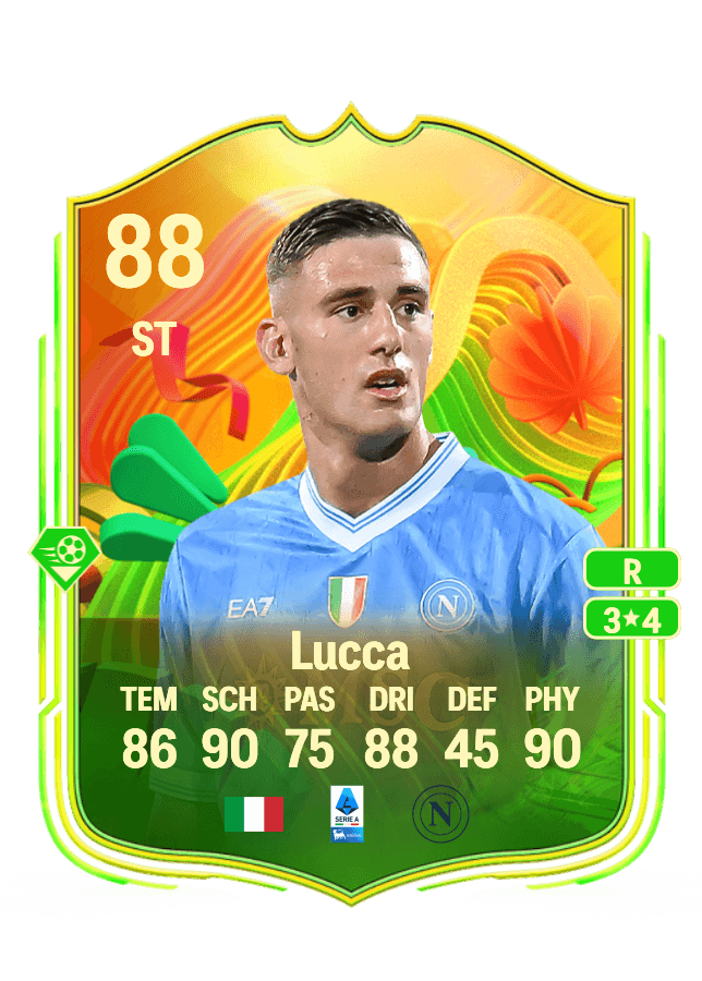 Lorenzo Lucca card
