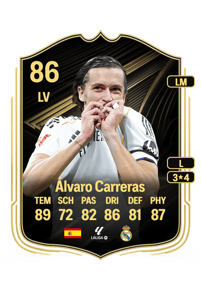 Álvaro Carreras card