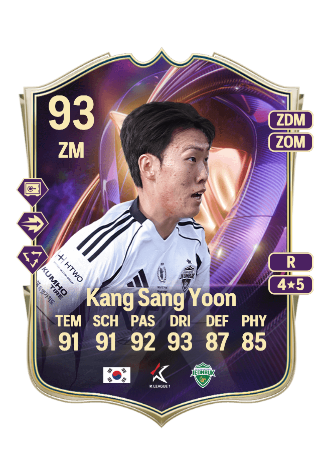 Kang Sang Yoon card