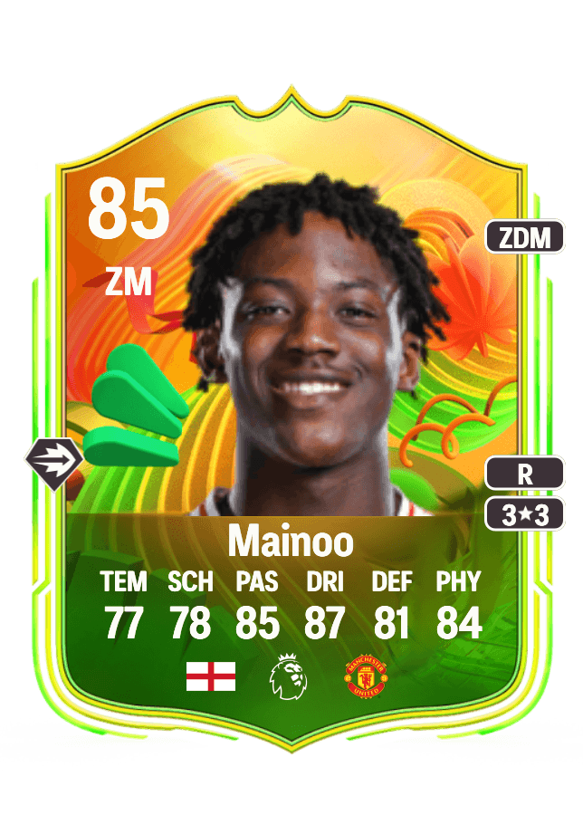 Kobbie Mainoo card