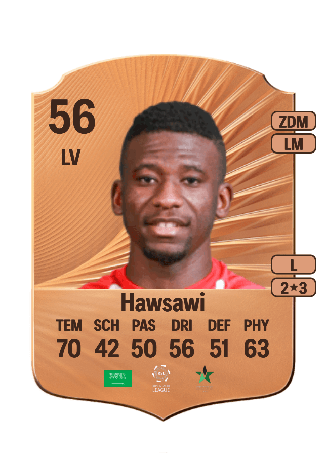 Nawaf Hawsawi card