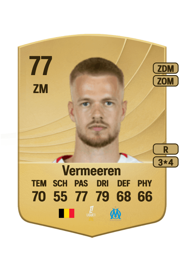 Arthur Vermeeren card
