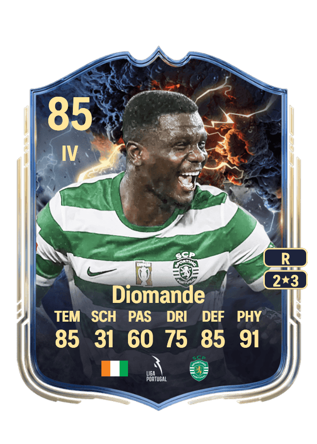 Ousmane Diomande card