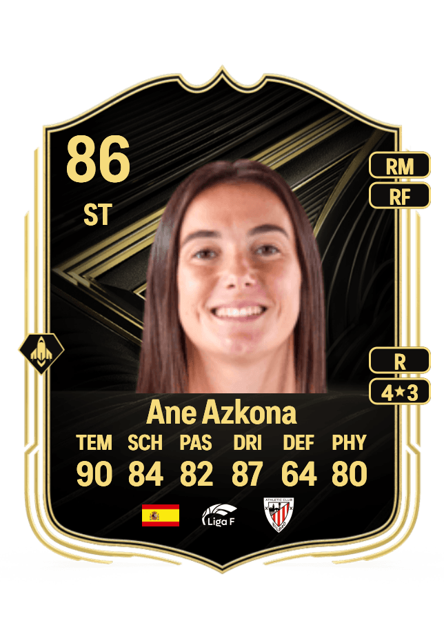 Ane Azkona card