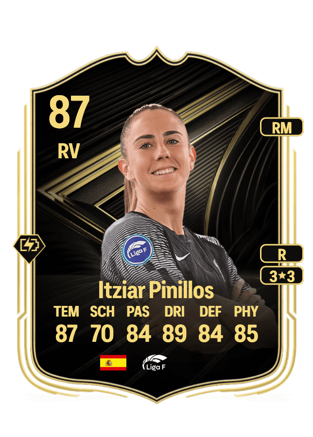 Itziar Pinillos card