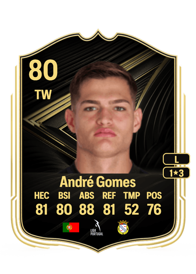 André Gomes card