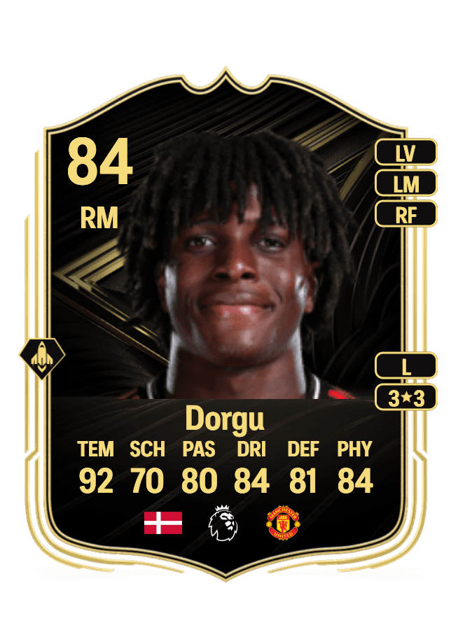 Patrick Dorgu card