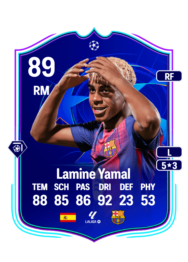 Lamine Yamal card