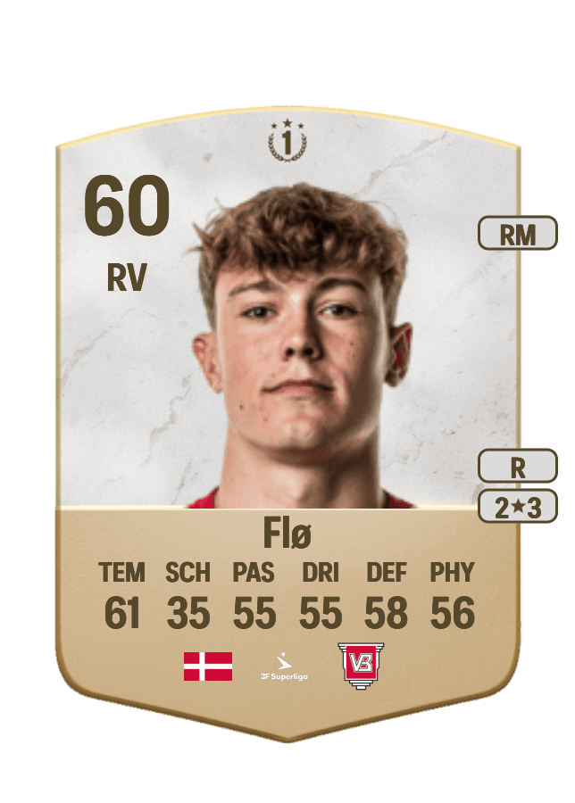 Lasse Flø card