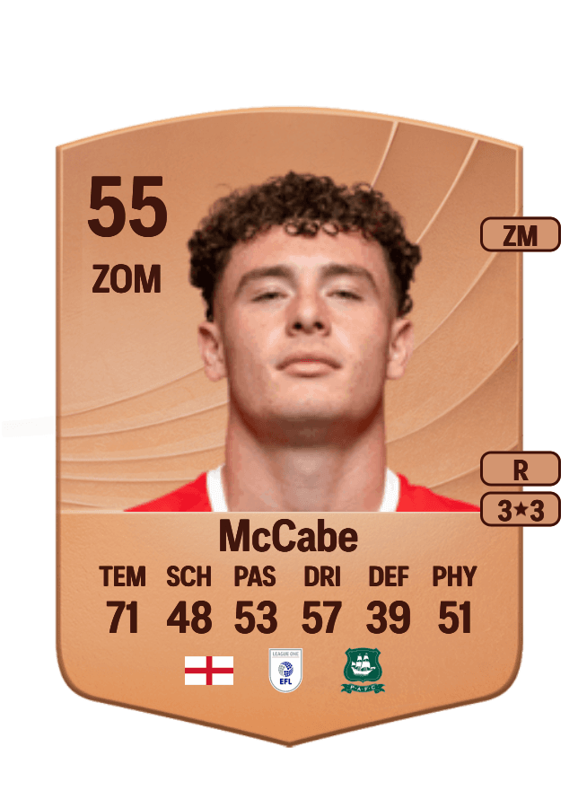 Law McCabe card