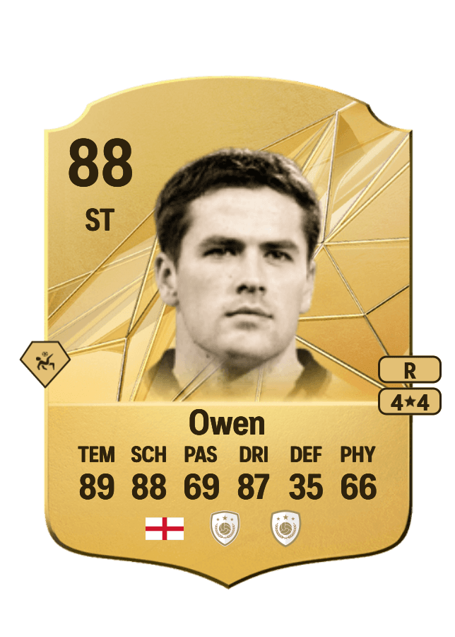 Michael Owen card