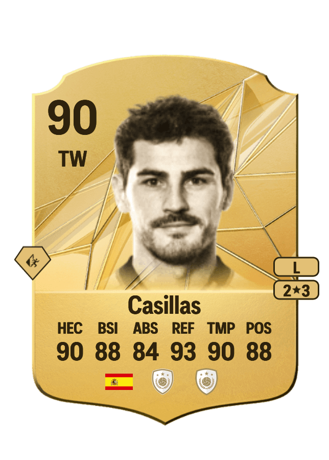 Casillas card