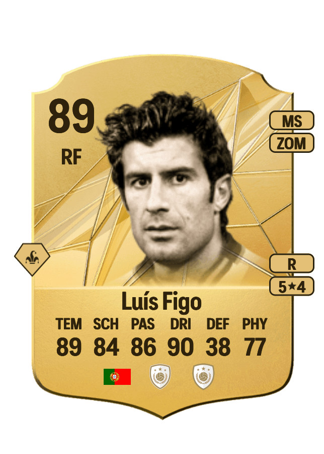 Luís Figo card