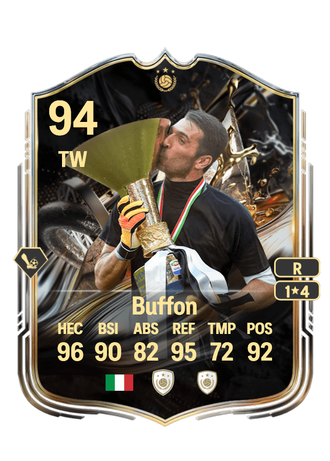 Gianluigi Buffon card