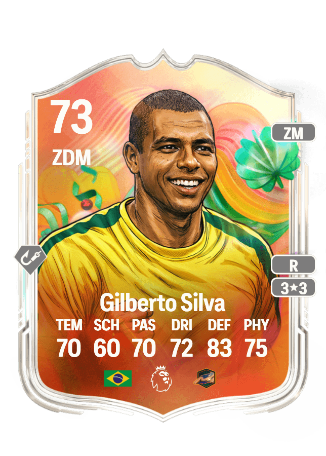 Gilberto Silva card